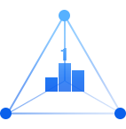 技術(shù)實(shí)力